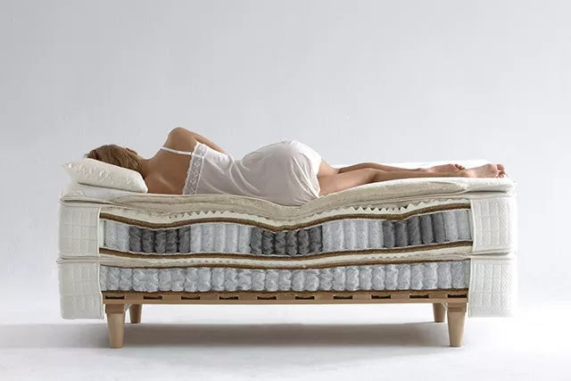 Pocketveringmatras 1000 HR55  – 7 zones, Tencel® tijk  Ademend en antibacterieel